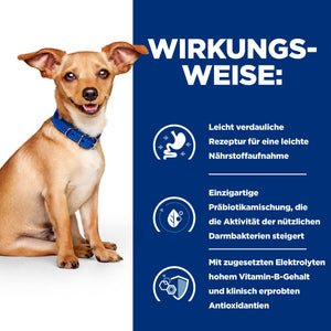 i/d Ragout für Hunde How It Works