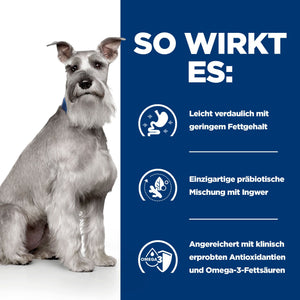 i/d Low Fat Hunde Trockenfutter Huhn How It Works