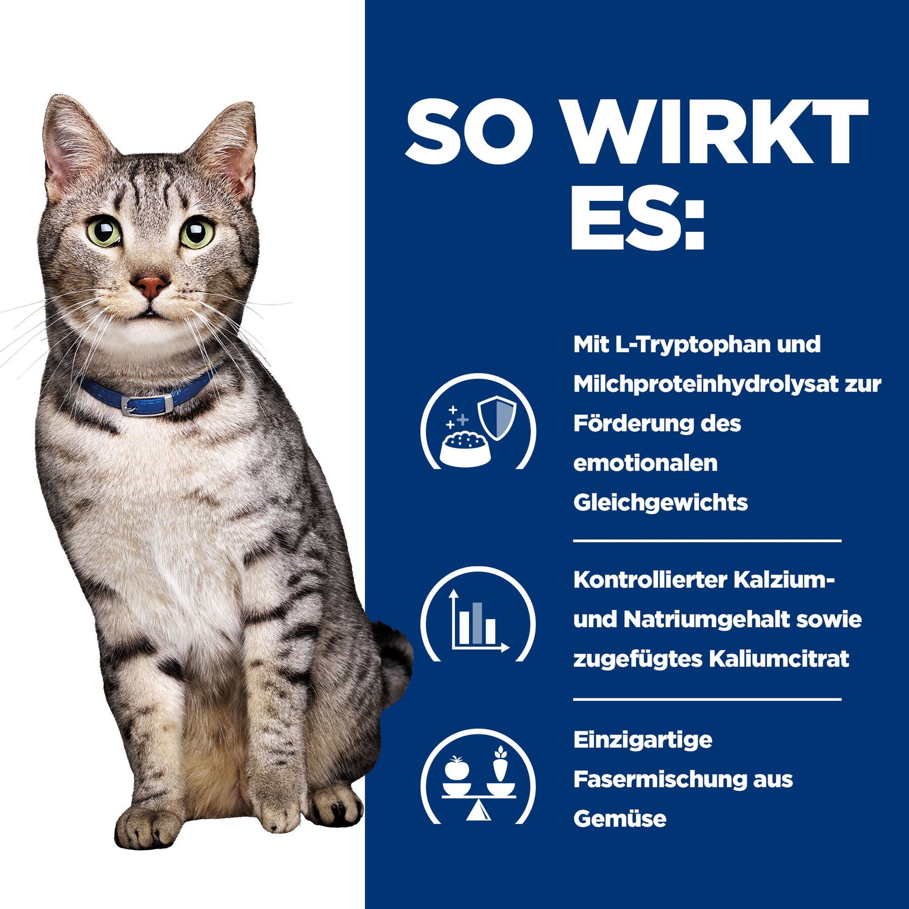 c/d Multicare Stress + Metabolic Katzenfutter mit Huhn How It Works