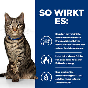 Metabolic Nassfutter für Katzen How It Helps