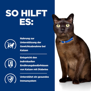 m/d Nassfutter für Katzen mit Huhn How It Helps