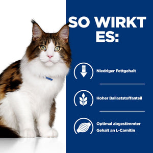 w/d Multi-Benefit Katzen Nassfutter How It Helps