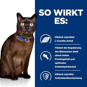 m/d Nassfutter für Katzen mit Huhn How It Works