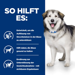 c/d Multicare+Metabolic Hundefutter How It Helps