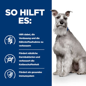 i/d Low Fat Original Hundefutter How It Helps