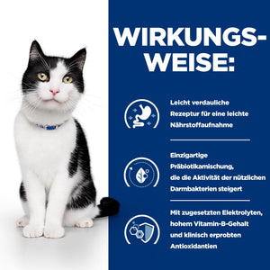 i/d Ragout für Katzen How It Works