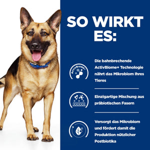 Gastrointestinal Biome Hundefutter How It Works