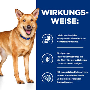 i/d Hundefutter How It Works