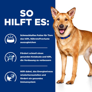 i/d Hundefutter How It Helps