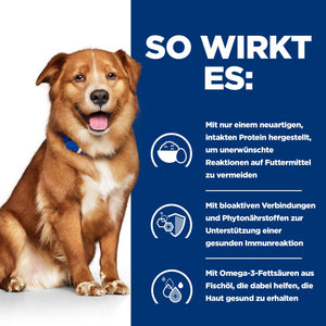 Derm Complete Nassfutter für Hunde How It Helps