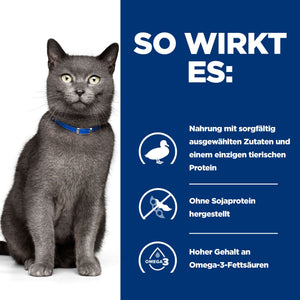 d/d Katzenfutter mit Ente & Erbsen How It Works