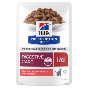 i/d Katzenfutter Packshot
