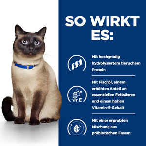 z/d Katzen Nassfutter Original How It Helps