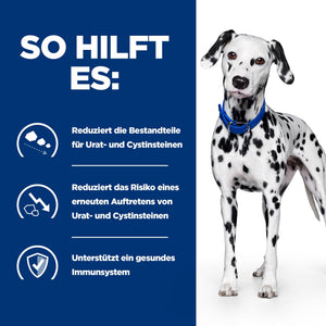 u/d Trockenfutter für Hunde Original How It Helps
