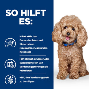 Gastrointestinal Biome Mini Hundefutter mit Huhn How It Helps