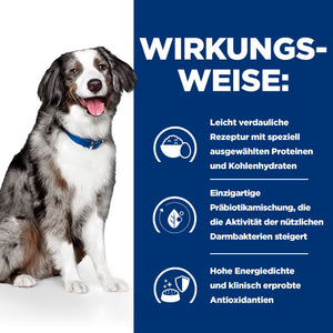 i/d Sensitive Hundefutter How It Works